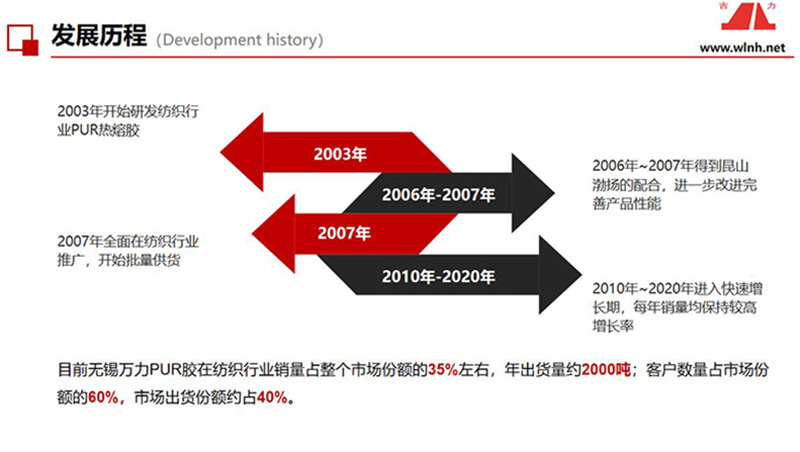 纺织7.jpg